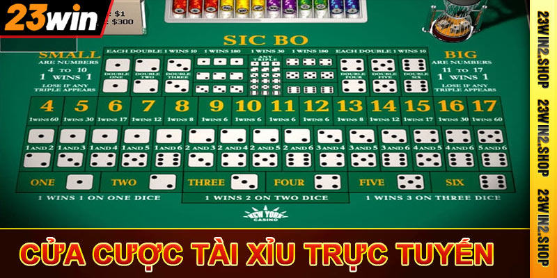 Cửa cược tài xỉu trực tuyến cần biết